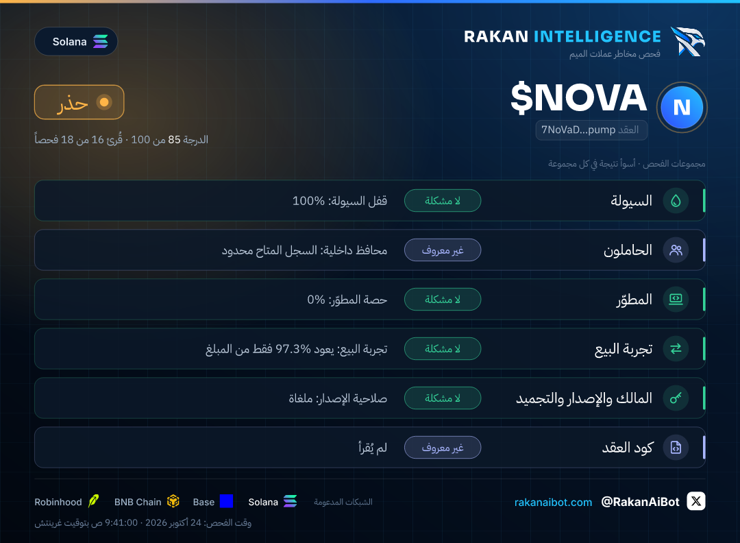 صفحة الأمان لعملة مثال وفيها كل الفحوصات