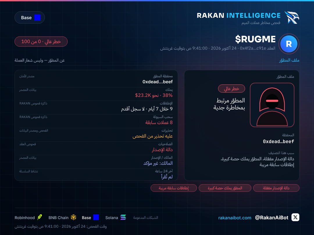 ملف مطوّر لعملة مثال مرتبط بسحب سيولة سابق