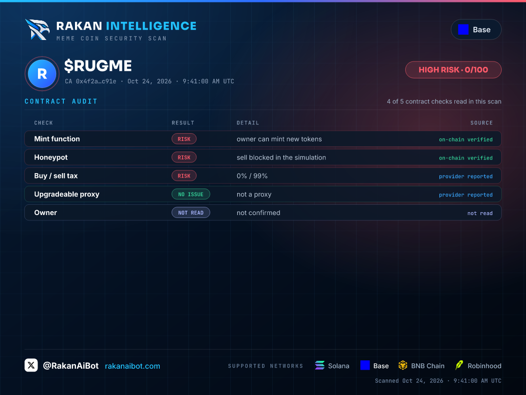 Contract audit table for an example coin