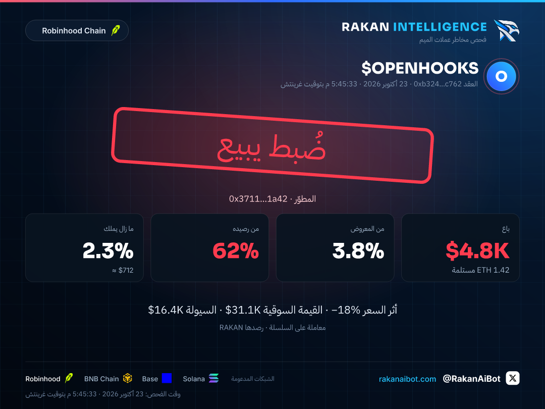 صورة تنبيه ضُبط يبيع لعملة مثال