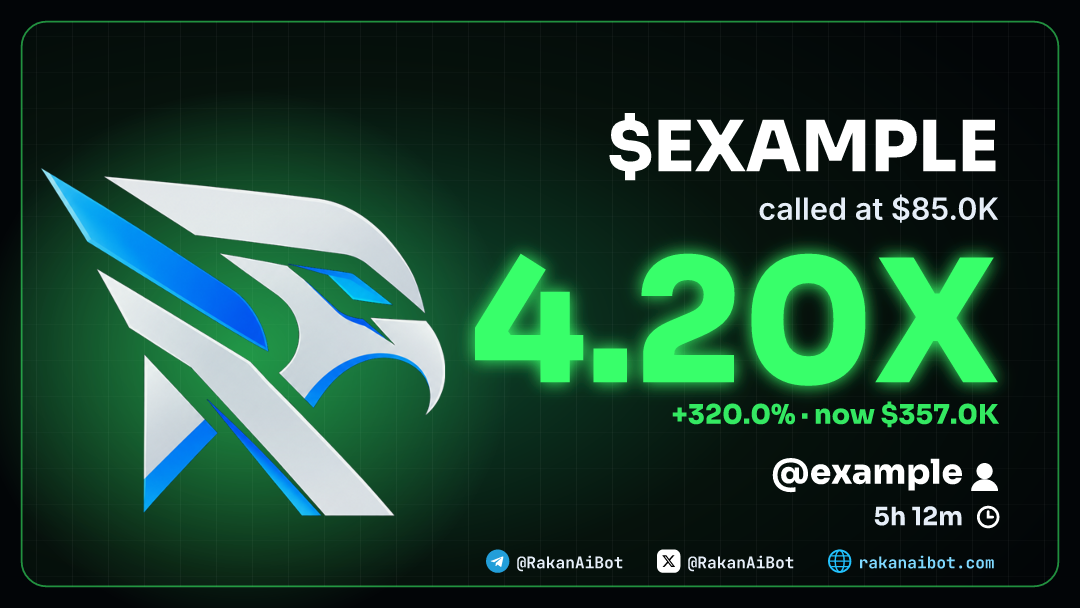 PNL card showing 4.20X since the scan