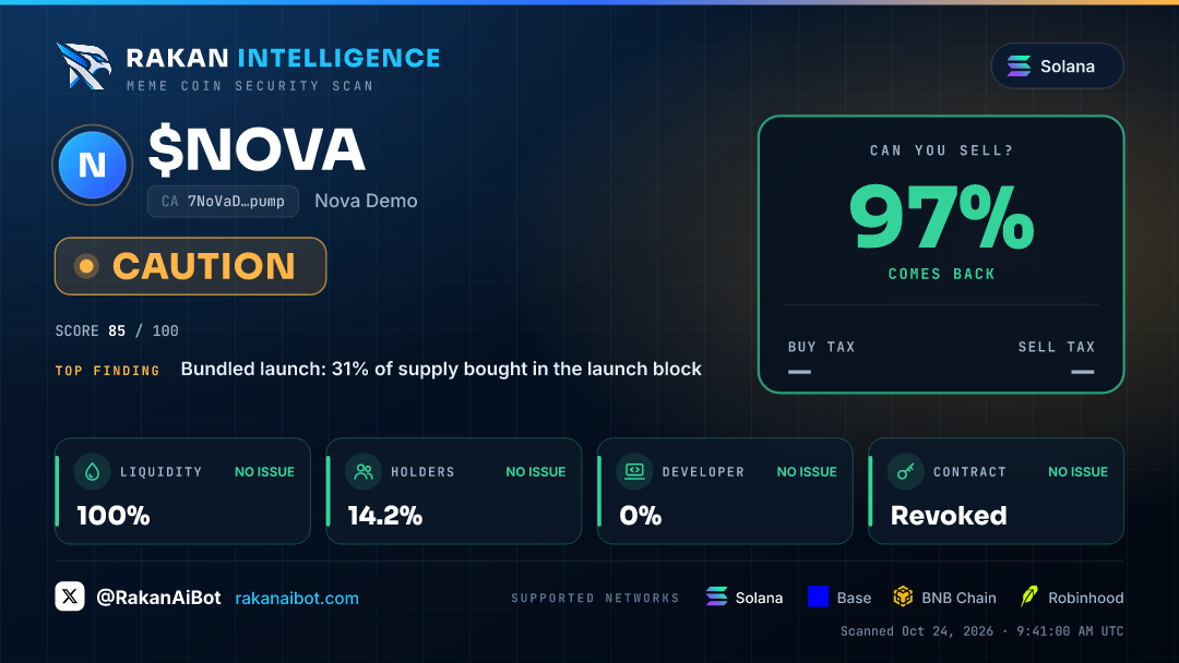 Result picture of an example coin, verdict CAUTION, sell test 97 percent